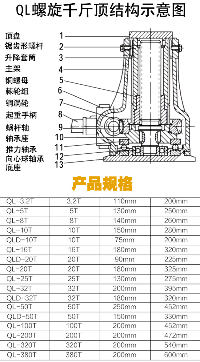 螺旋千斤顶内页2.jpg